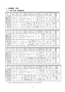 curriculum_r3のサムネイル