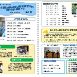 R2　２年１学期学年だよりのサムネイル