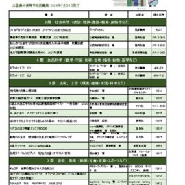 新着図書案内「NEW!」（2020-vol.4）のサムネイル