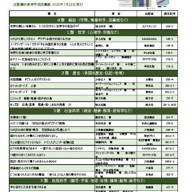 新着図書リスト　2020年第3号のサムネイル