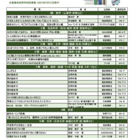 新着図書案内「NEW!」（2020-vol.11）のサムネイル