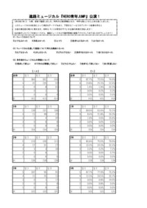 進路ミュージカルHP原稿のサムネイル