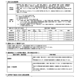 令和７年度総合入学者選抜についてのサムネイル